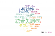 【論文データ】関西医科大学の精神科学分野の研究動向まとめ