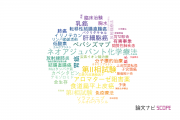 【論文データ】関西ろうさい病院の腫瘍学分野の研究動向まとめ
