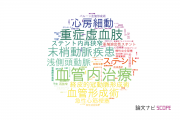 【論文データ】関西ろうさい病院の心血管系 / 心臓病分野の研究動向まとめ