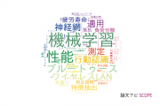 【論文データ】株式会社富士通研究所の計算機科学分野の研究動向まとめ