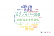 【論文データ】株式会社富士通研究所の光学分野の研究動向まとめ