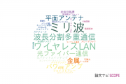 【論文データ】株式会社富士通研究所の情報通信科学分野の研究動向まとめ
