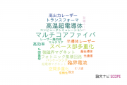 【論文データ】株式会社フジクラの物理分野の研究動向まとめ