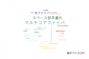 【論文データ】株式会社フジクラの光学分野の研究動向まとめ