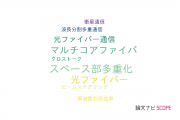 【論文データ】株式会社フジクラの情報通信科学分野の研究動向まとめ