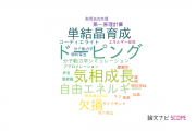 【論文データ】株式会社デンソーの材料科学分野の研究動向まとめ
