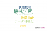 【論文データ】株式会社デンソーの交通工学分野の研究動向まとめ