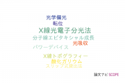 【論文データ】株式会社タムラ製作所の物理分野の研究動向まとめ