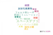 【論文データ】株式会社IHIの物理分野の研究動向まとめ