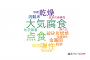 【論文データ】株式会社IHIの化学分野の研究動向まとめ