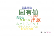 【論文データ】株式会社IHIの数学分野の研究動向まとめ
