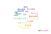 【論文データ】株式会社IHIのエネルギー / 燃料科学分野の研究動向まとめ
