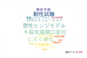 【論文データ】株式会社IHIの力学分野の研究動向まとめ