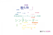 【論文データ】株式会社C&Aの材料科学分野の研究動向まとめ