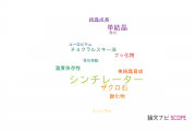 【論文データ】株式会社C&Aの光学分野の研究動向まとめ