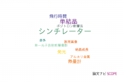 【論文データ】株式会社C&Aの原子力工学分野の研究動向まとめ