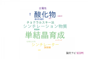 【論文データ】株式会社C&Aの結晶学分野の研究動向まとめ