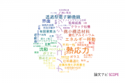 【論文データ】株式会社豊田中央研究所の物理分野の研究動向まとめ