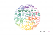 【論文データ】株式会社豊田中央研究所の工学分野の研究動向まとめ