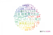 【論文データ】株式会社豊田中央研究所の化学分野の研究動向まとめ