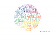 【論文データ】株式会社豊田中央研究所の材料科学分野の研究動向まとめ