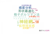 【論文データ】株式会社豊田中央研究所の計算機科学分野の研究動向まとめ