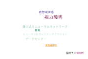 【論文データ】株式会社国際電気通信基礎技術研究所（ATR）の計算機科学分野の研究動向まとめ