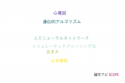 【論文データ】会津大学の数学分野の研究動向まとめ