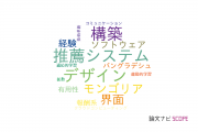 【論文データ】会津大学の教育学分野の研究動向まとめ