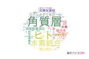 【論文データ】花王株式会社の化学分野の研究動向まとめ