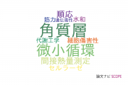 【論文データ】花王株式会社の応用微生物学分野の研究動向まとめ