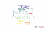 【論文データ】花王株式会社の毒物学分野の研究動向まとめ