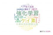 【論文データ】沖縄科学技術大学院大学（OIST）の工学分野の研究動向まとめ