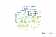 【論文データ】沖縄科学技術大学院大学（OIST）の材料科学分野の研究動向まとめ