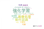【論文データ】沖縄科学技術大学院大学（OIST）の計算機科学分野の研究動向まとめ