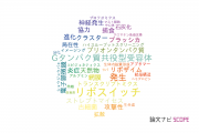 【論文データ】沖縄科学技術大学院大学（OIST）の生化学 / 分子生物学分野の研究動向まとめ