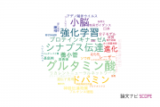 【論文データ】沖縄科学技術大学院大学（OIST）の神経科学 / 脳科学分野の研究動向まとめ