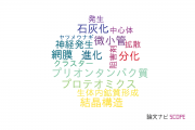 【論文データ】沖縄科学技術大学院大学（OIST）の細胞生物学分野の研究動向まとめ