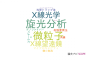 【論文データ】沖縄科学技術大学院大学（OIST）の光学分野の研究動向まとめ