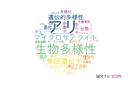 【論文データ】沖縄科学技術大学院大学（OIST）の環境生態学分野の研究動向まとめ