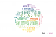 【論文データ】沖中記念病院成人病研究所の神経科学 / 脳科学分野の研究動向まとめ