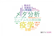 【論文データ】沖中記念病院成人病研究所の心血管系 / 心臓病分野の研究動向まとめ