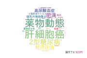 【論文データ】沖中記念病院成人病研究所の薬理学分野の研究動向まとめ