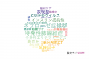 【論文データ】沖中記念病院成人病研究所の内科学分野の研究動向まとめ