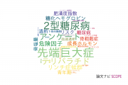 【論文データ】沖中記念病院成人病研究所の内分泌 / 代謝学分野の研究動向まとめ