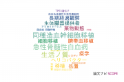 【論文データ】沖中記念病院成人病研究所の移植学分野の研究動向まとめ