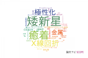 【論文データ】岡山理科大学の物理分野の研究動向まとめ