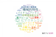 【論文データ】岡山理科大学の工学分野の研究動向まとめ