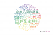【論文データ】岡山理科大学の化学分野の研究動向まとめ