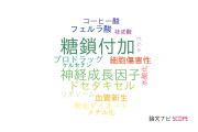 【論文データ】岡山理科大学の薬理学分野の研究動向まとめ